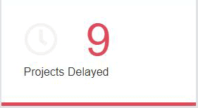 Delayed Projects