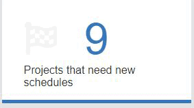 Projects that need new schedules