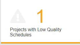 Projects with Low Schedule Quality