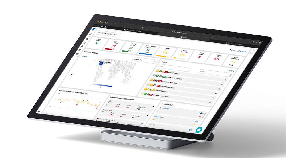 SmartPM's Executive Dashboard Key Metric Overview